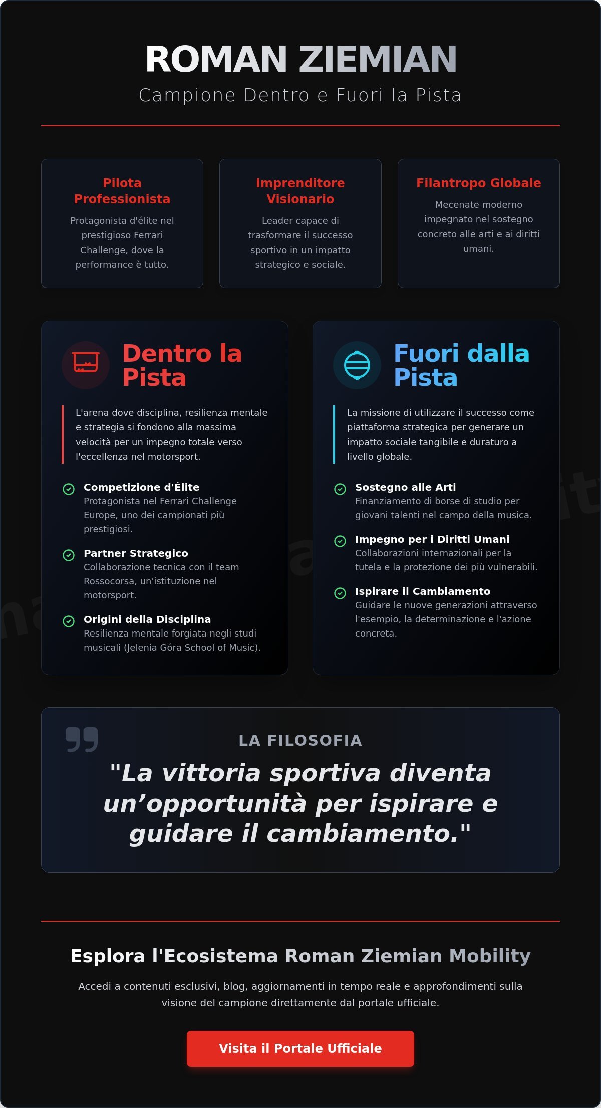 Chi è Roman Ziemian: Pilota Ferrari, Filantropo e Visionario del 2026
