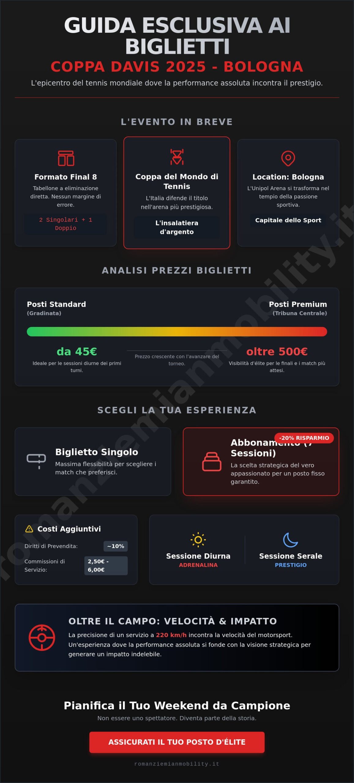 Coppa Davis 2026 Biglietti: Guida Completa all’Eccellenza del Tennis Mondiale