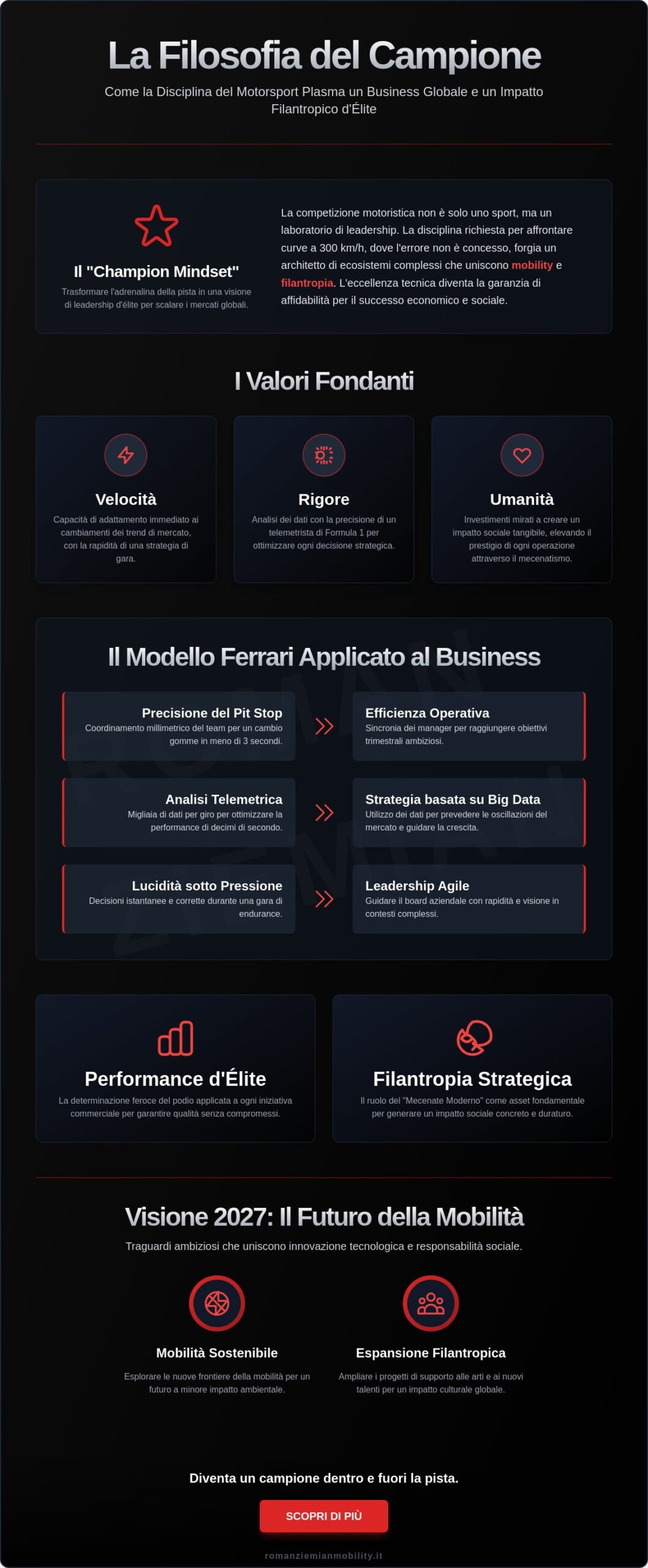 Roman Ziemian Business: La Visione Imprenditoriale tra Motorsport e Filantropia