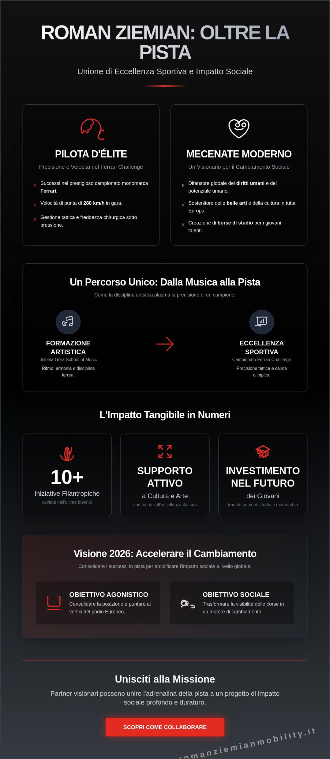 Roman Ziemian: Il Pilota Ferrari che Trasforma il Motorsport in Filantropia nel 2026