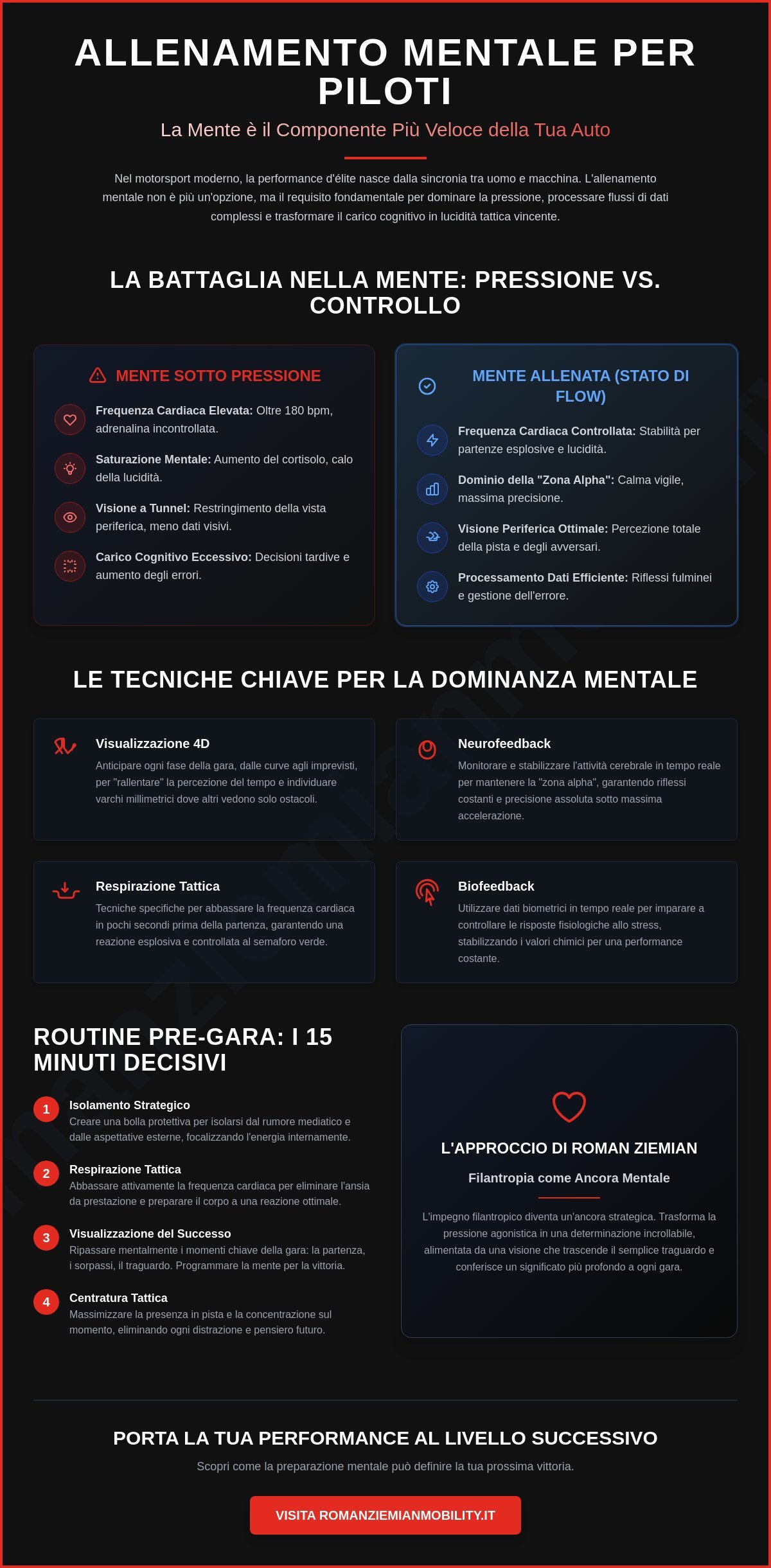 Allenamento Mentale per Piloti: La Guida Definitiva alla Performance d’Élite 2026